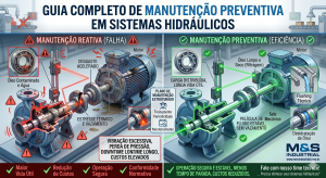 Guia Completo de Manutenção Preventiva em Sistemas Hidráulicos